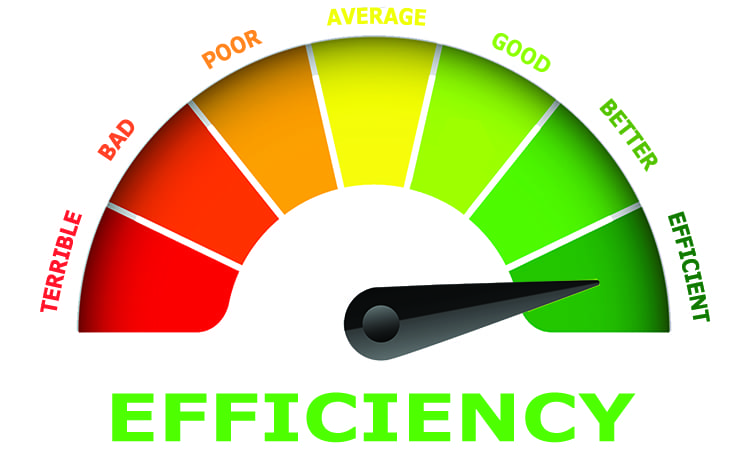 What 5 Habits Are Destroying Your Efficiency?